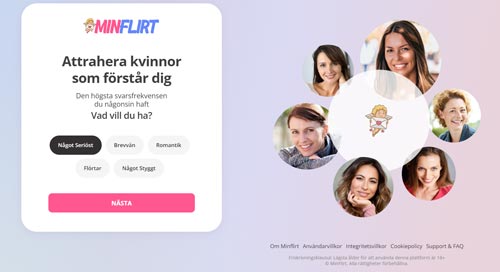 minflirt